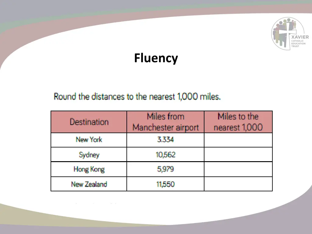 fluency 16