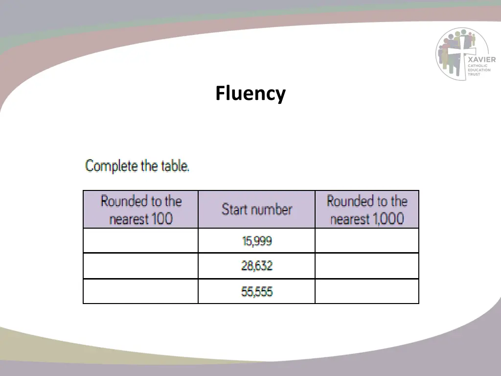 fluency 17