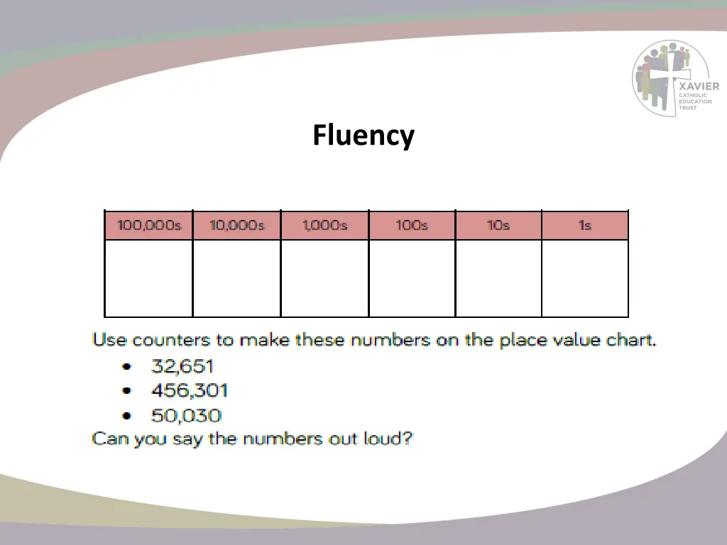 fluency 18