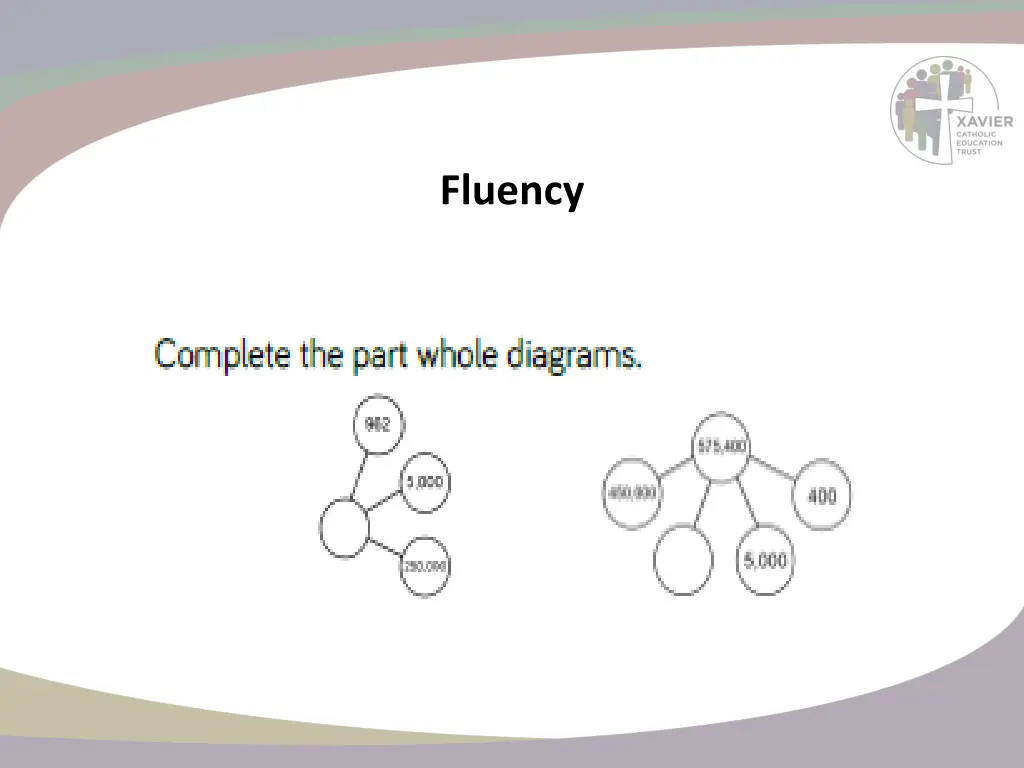 fluency 19