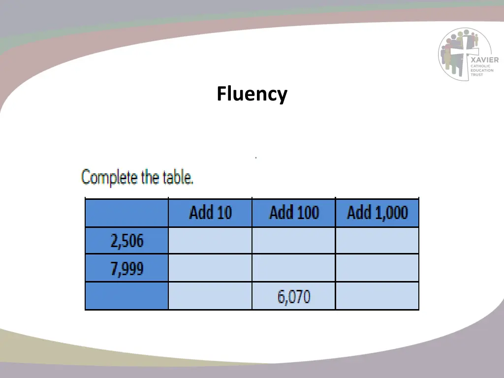 fluency 2