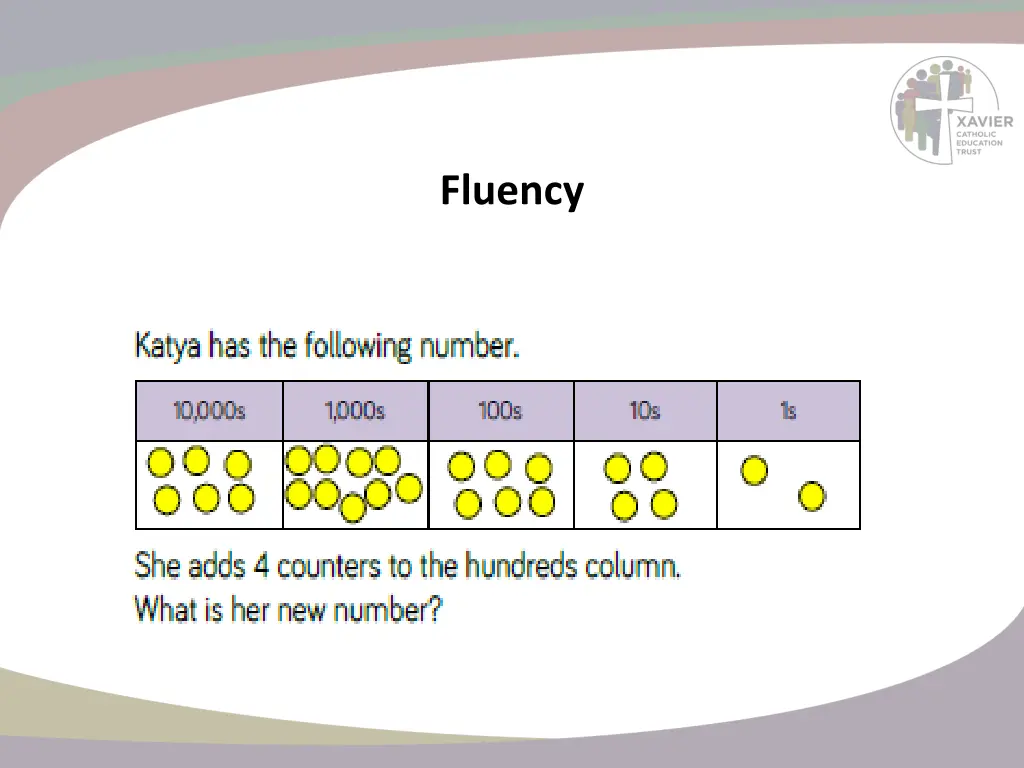 fluency 20