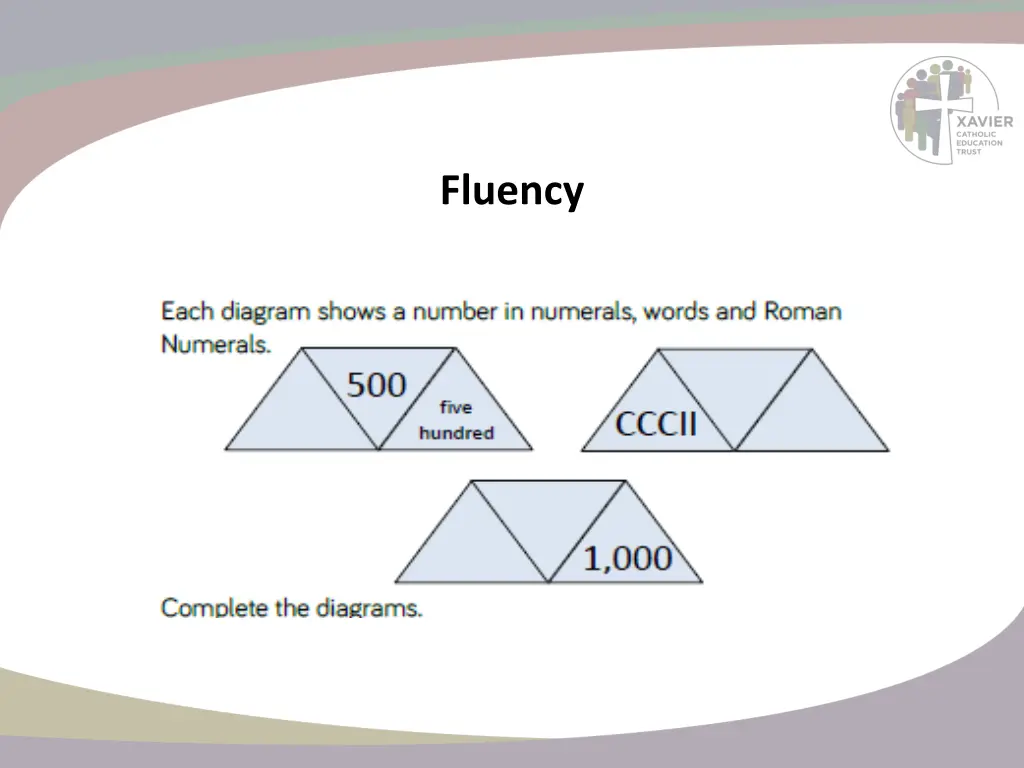 fluency 4