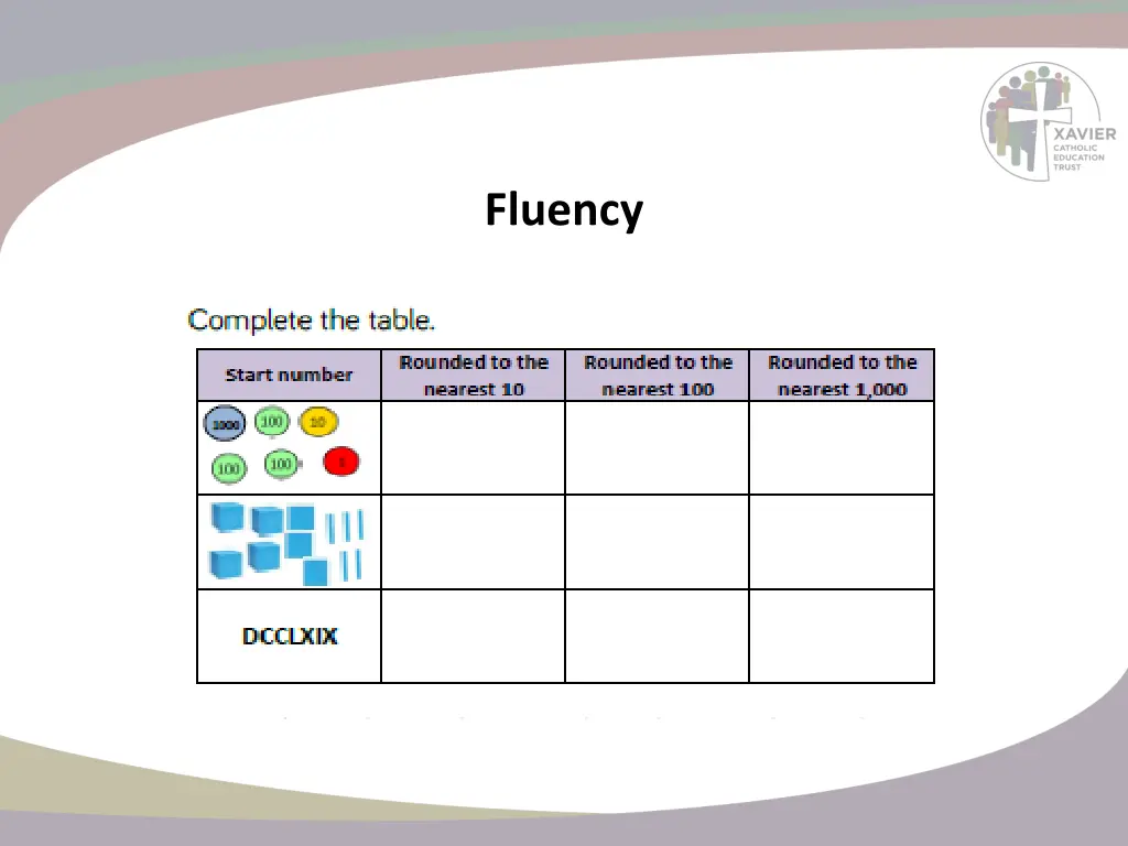 fluency 6