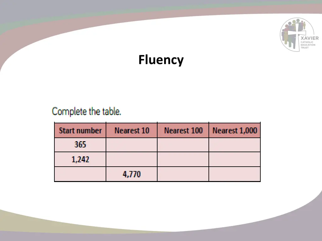 fluency 8