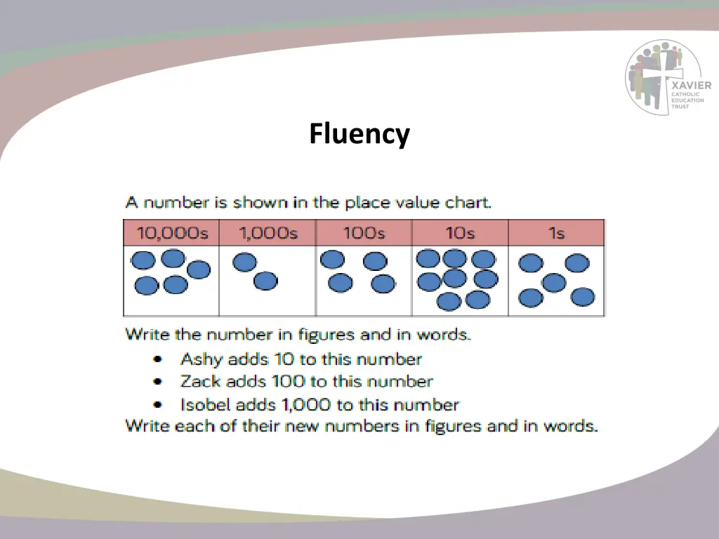 fluency 9