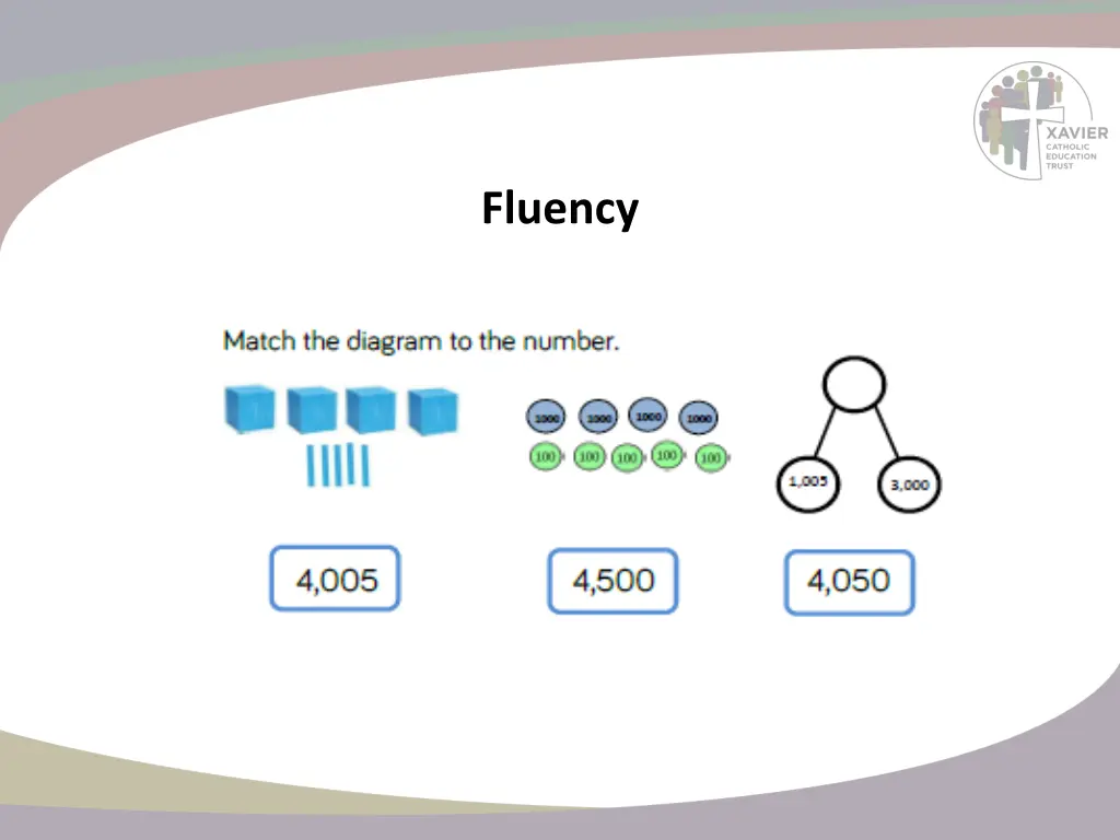 fluency