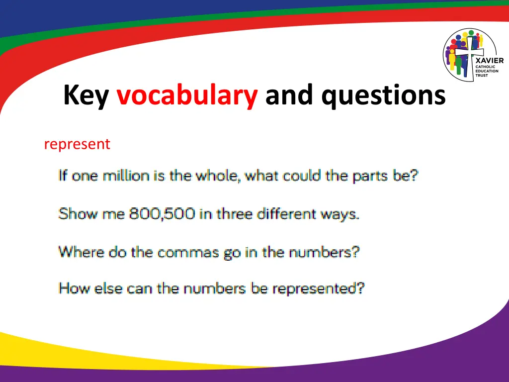 key vocabulary and questions 6