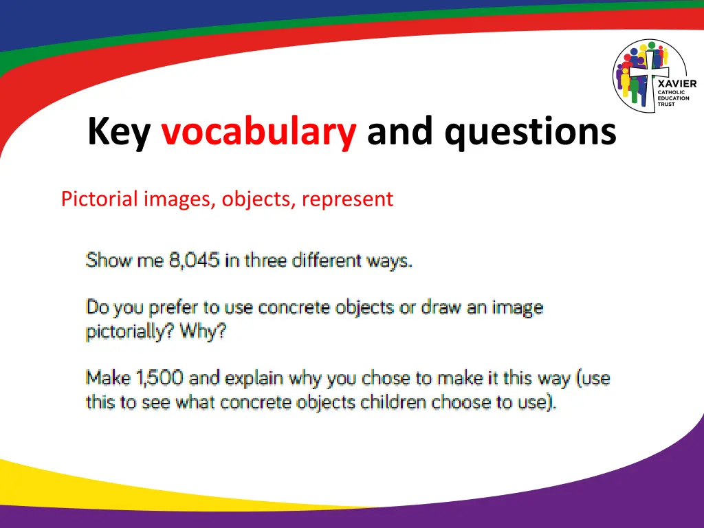 key vocabulary and questions