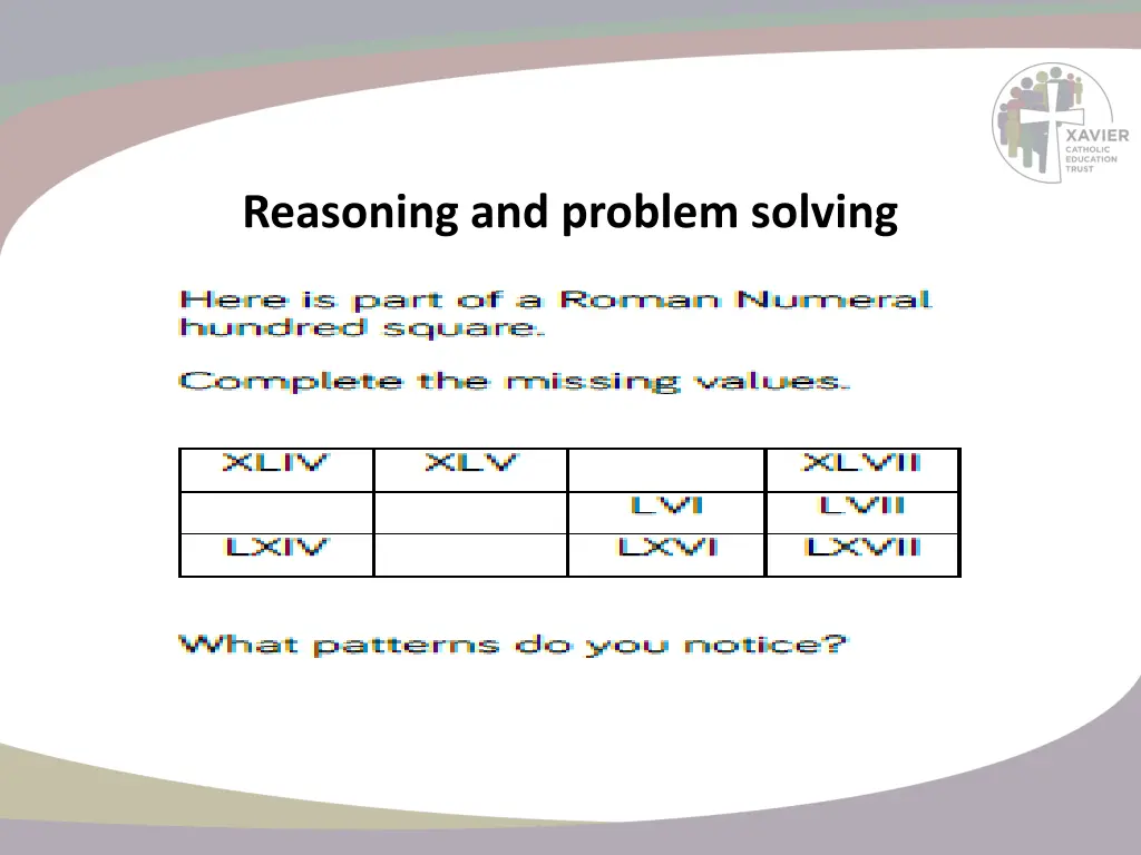 reasoning and problem solving 3