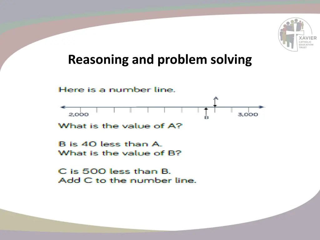 reasoning and problem solving 7