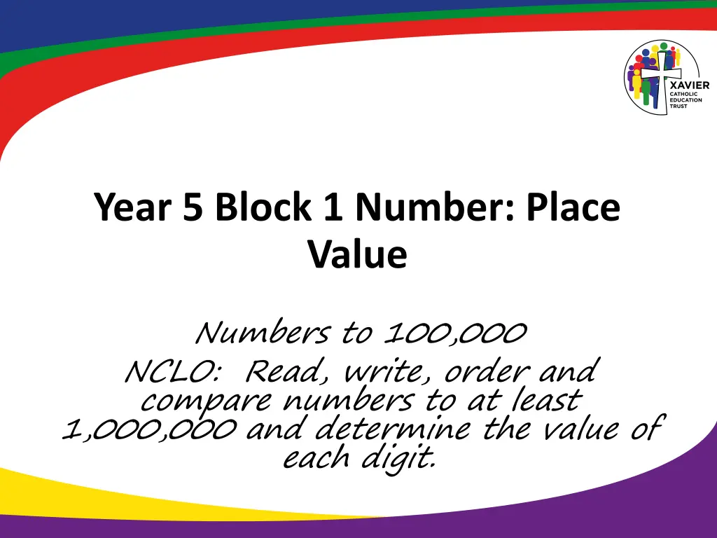 year 5 block 1 number place value 3