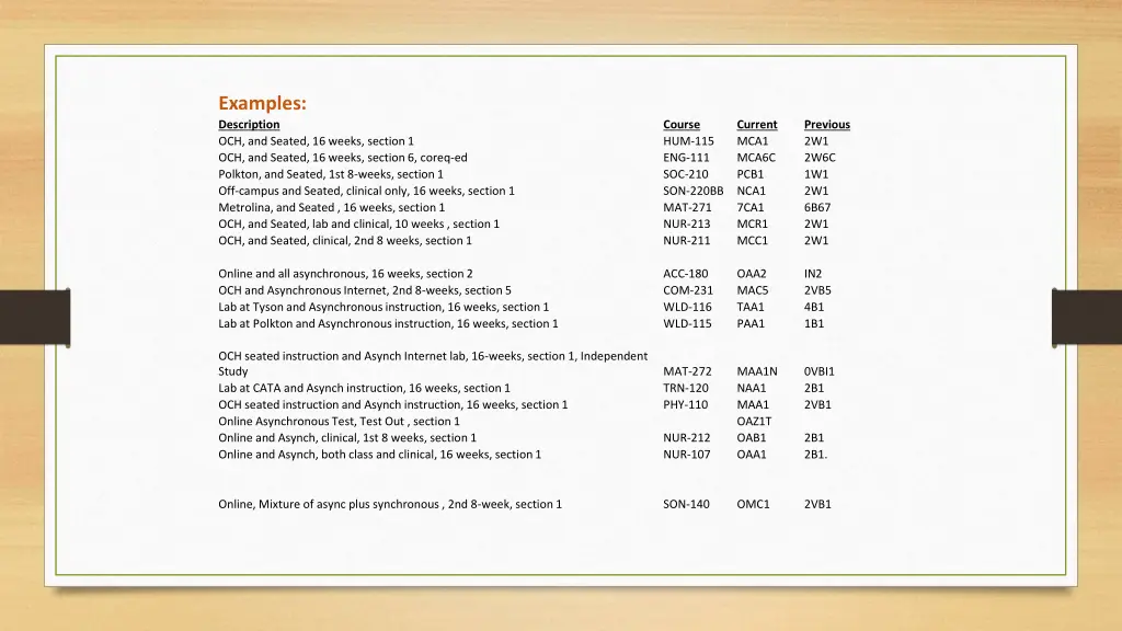 examples description och and seated 16 weeks