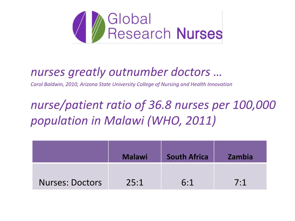 nurses greatly outnumber doctors carol baldwin