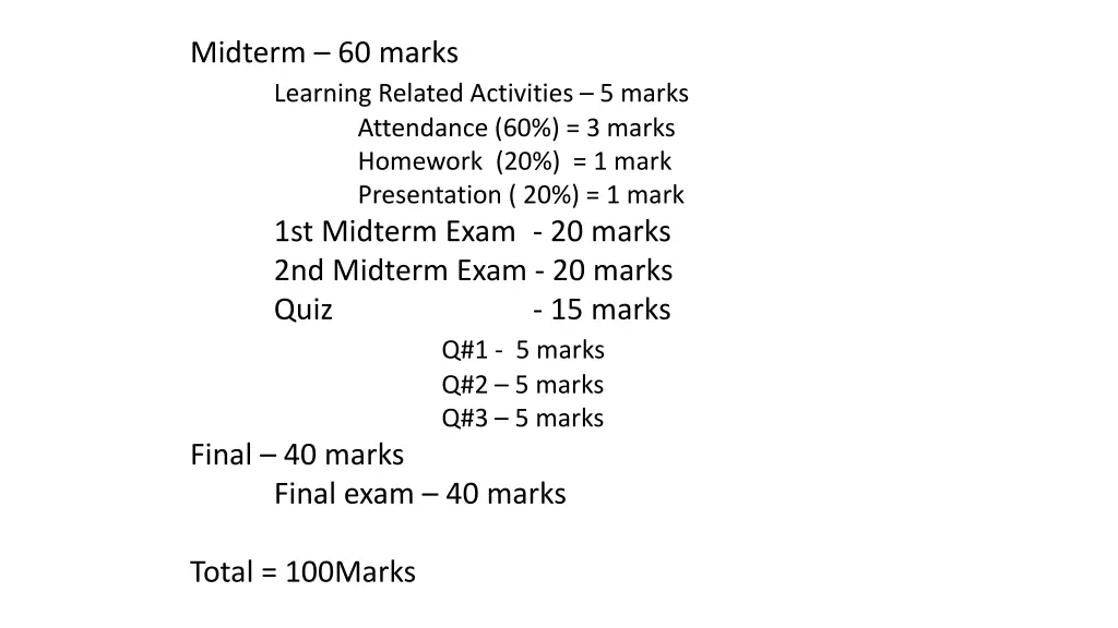 midterm 60 marks learning related activities