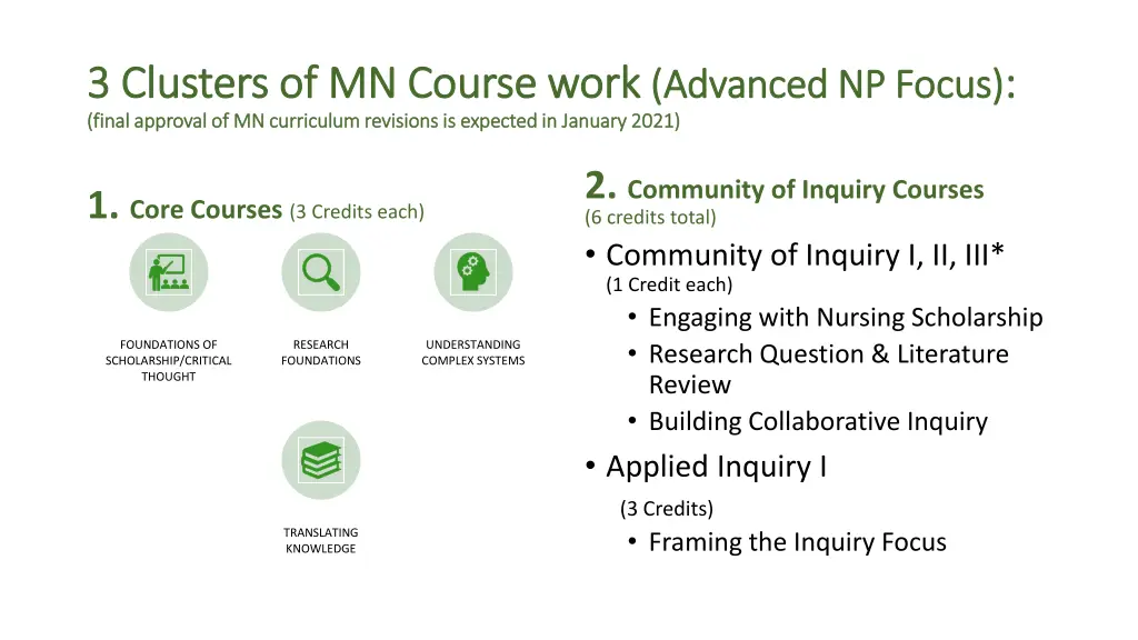 3 clusters of mn course work 3 clusters