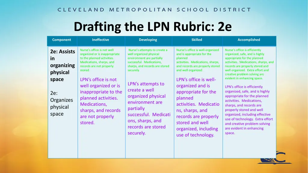 drafting the lpn rubric 2e