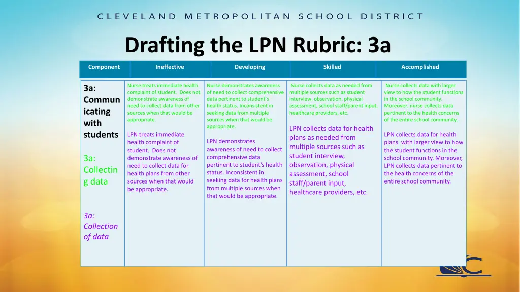 drafting the lpn rubric 3a