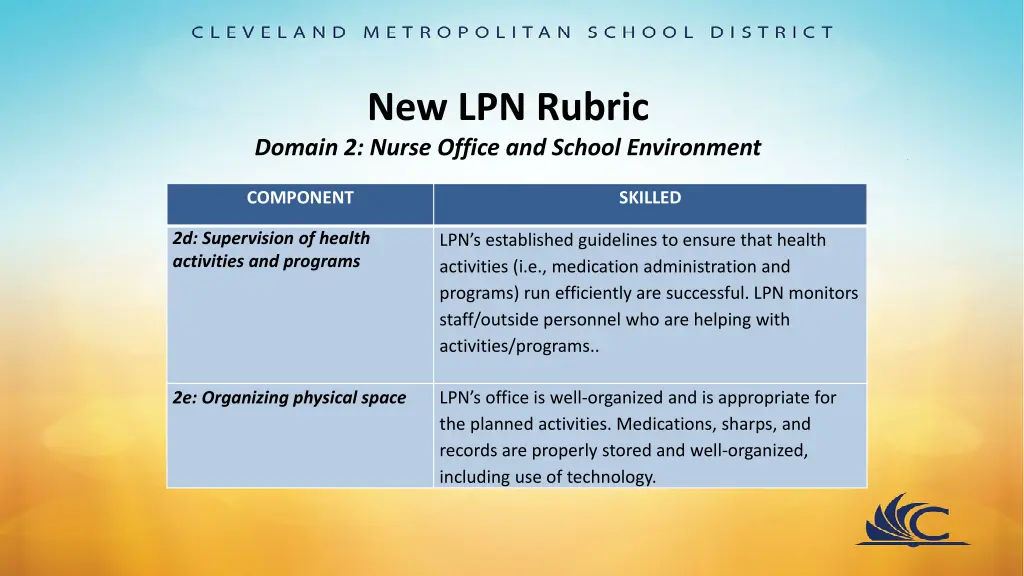 new lpn rubric domain 2 nurse office and school 1