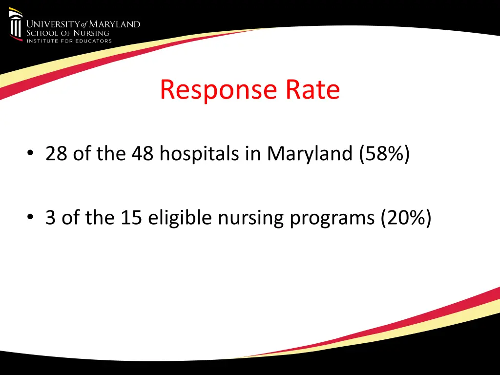 response rate