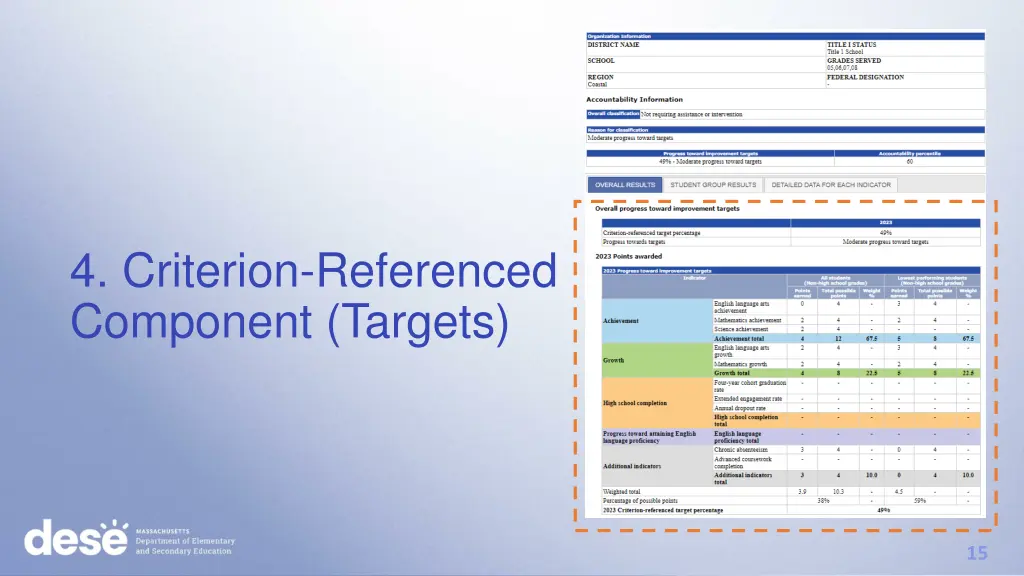 4 criterion referenced component targets