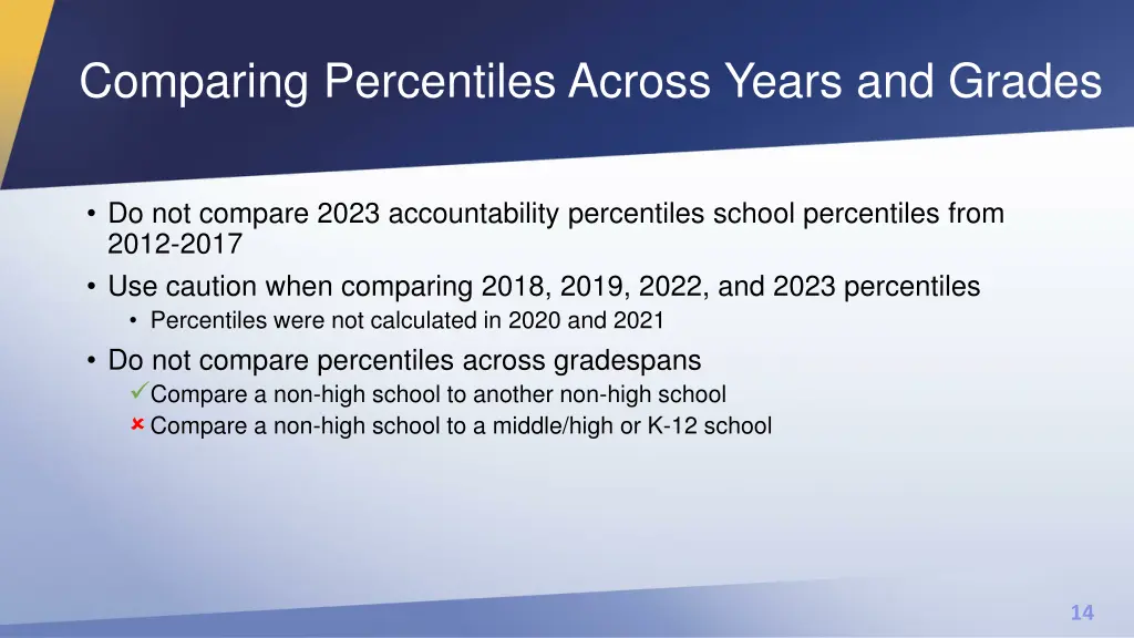 comparing percentiles across years and grades