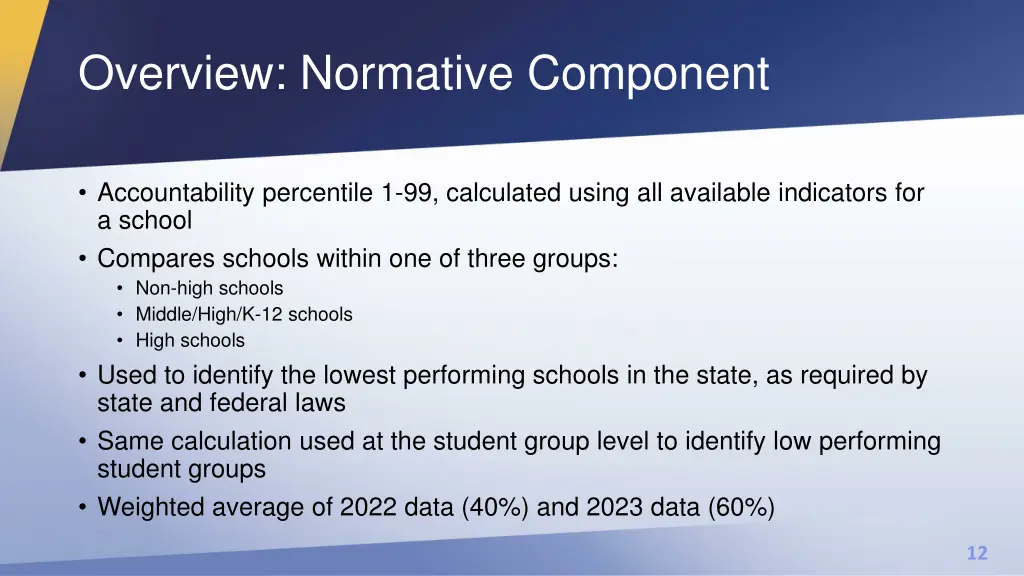 overview normative component