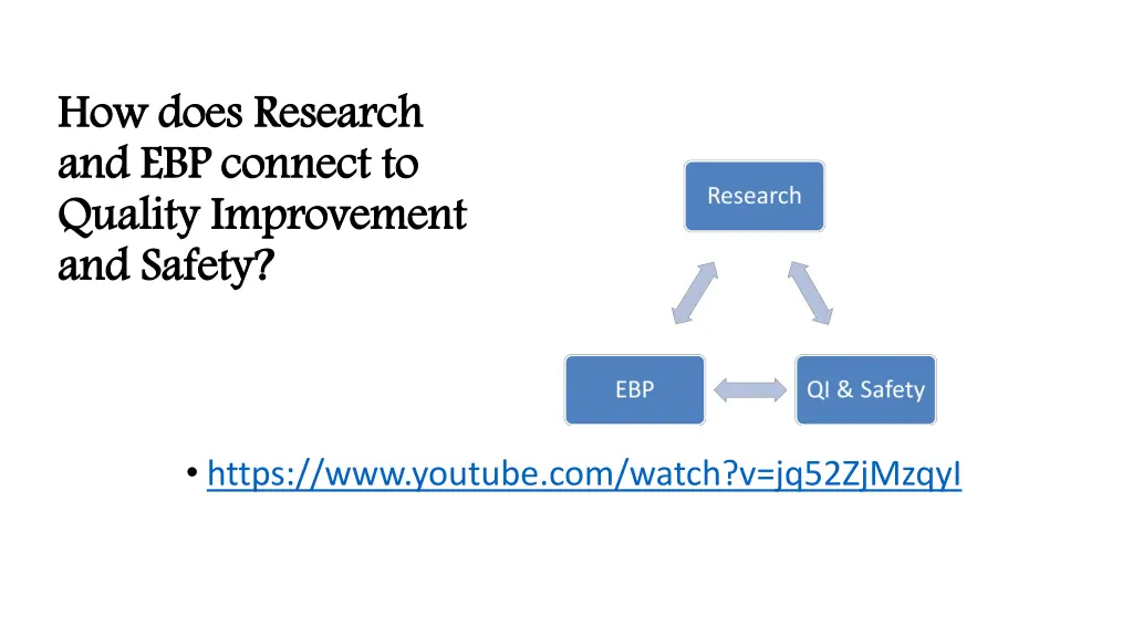 how does research and ebp connect to quality