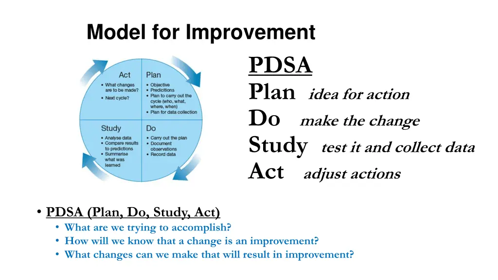 model for improvement