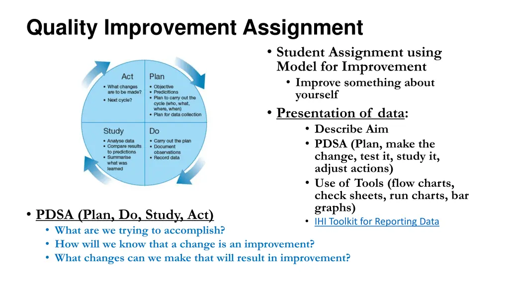 quality improvement assignment