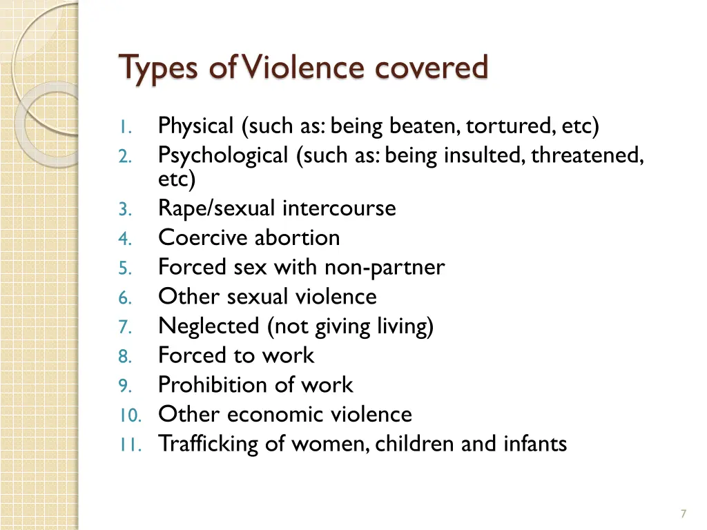 types of violence covered