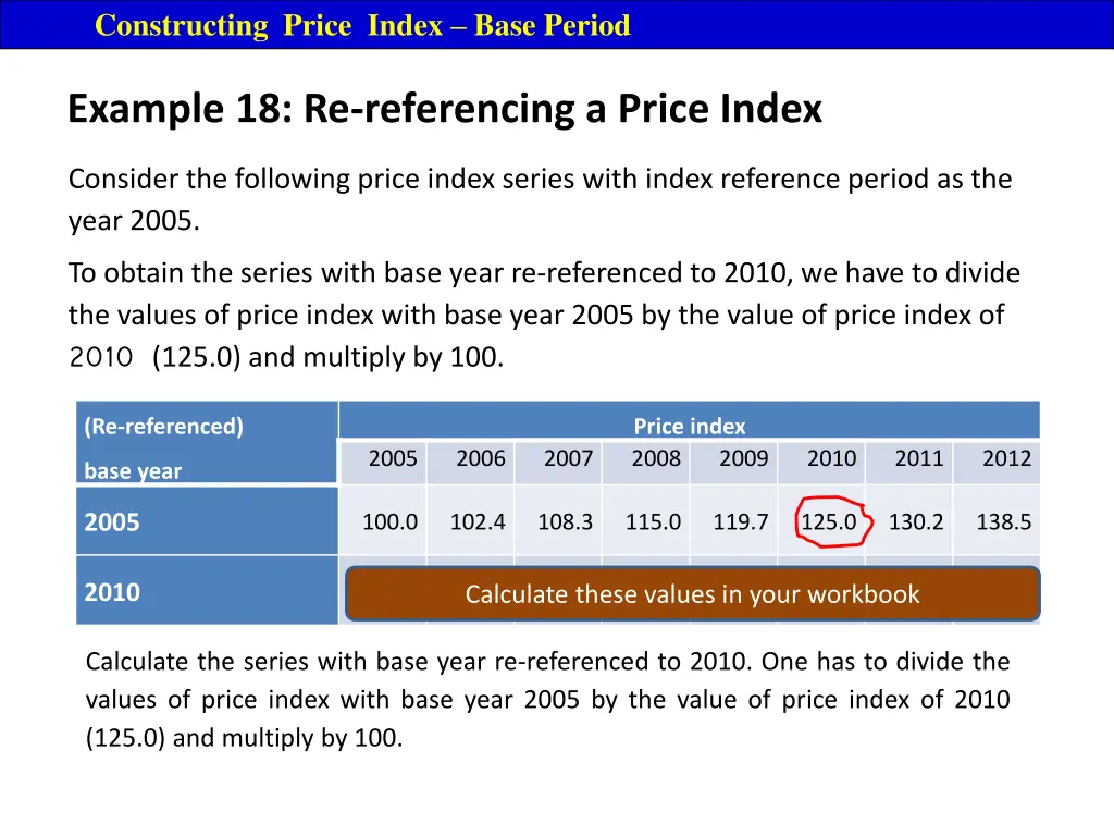 constructing price index base period 2