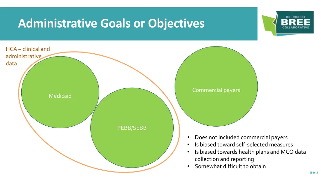 administrative goals or objectives