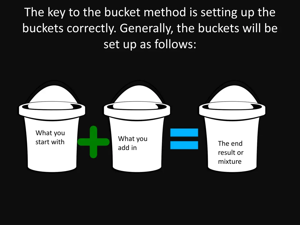 the key to the bucket method is setting