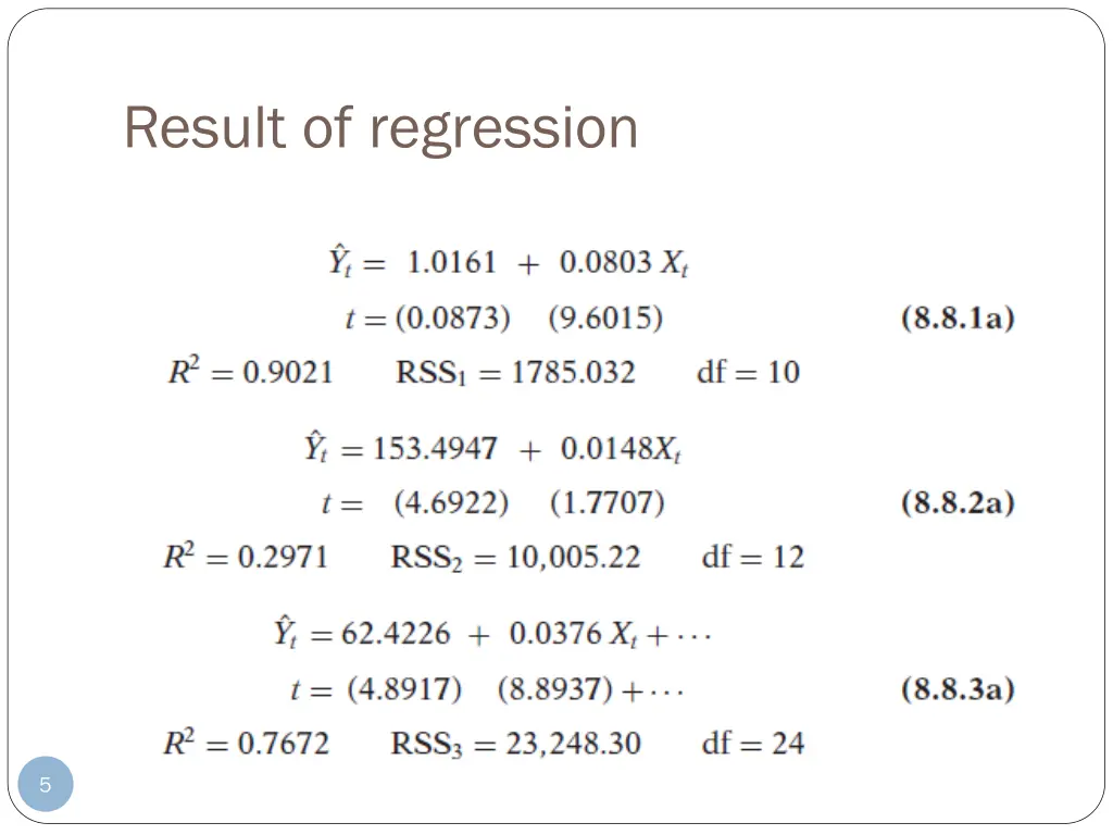 result of regression