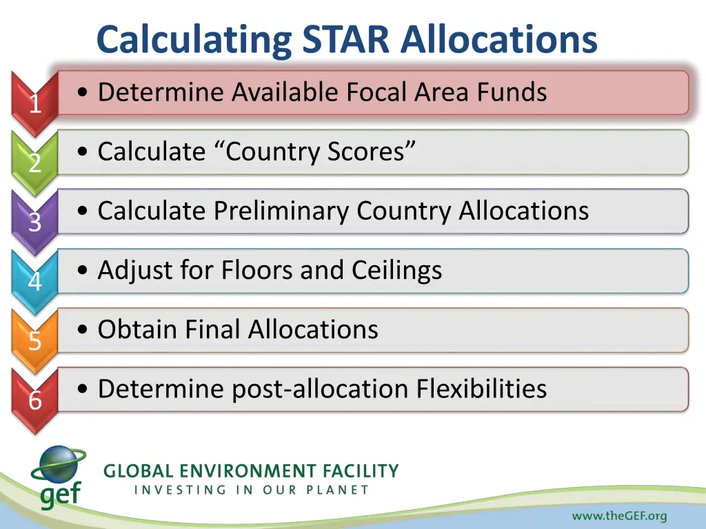 calculating star allocations