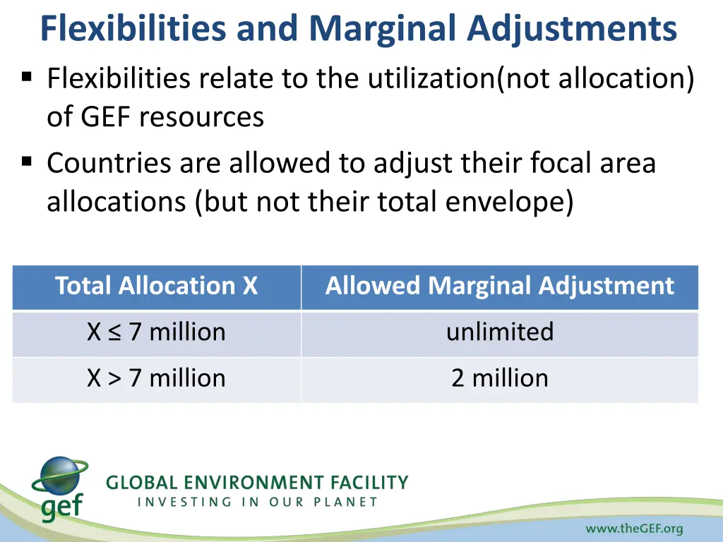 flexibilities and marginal adjustments