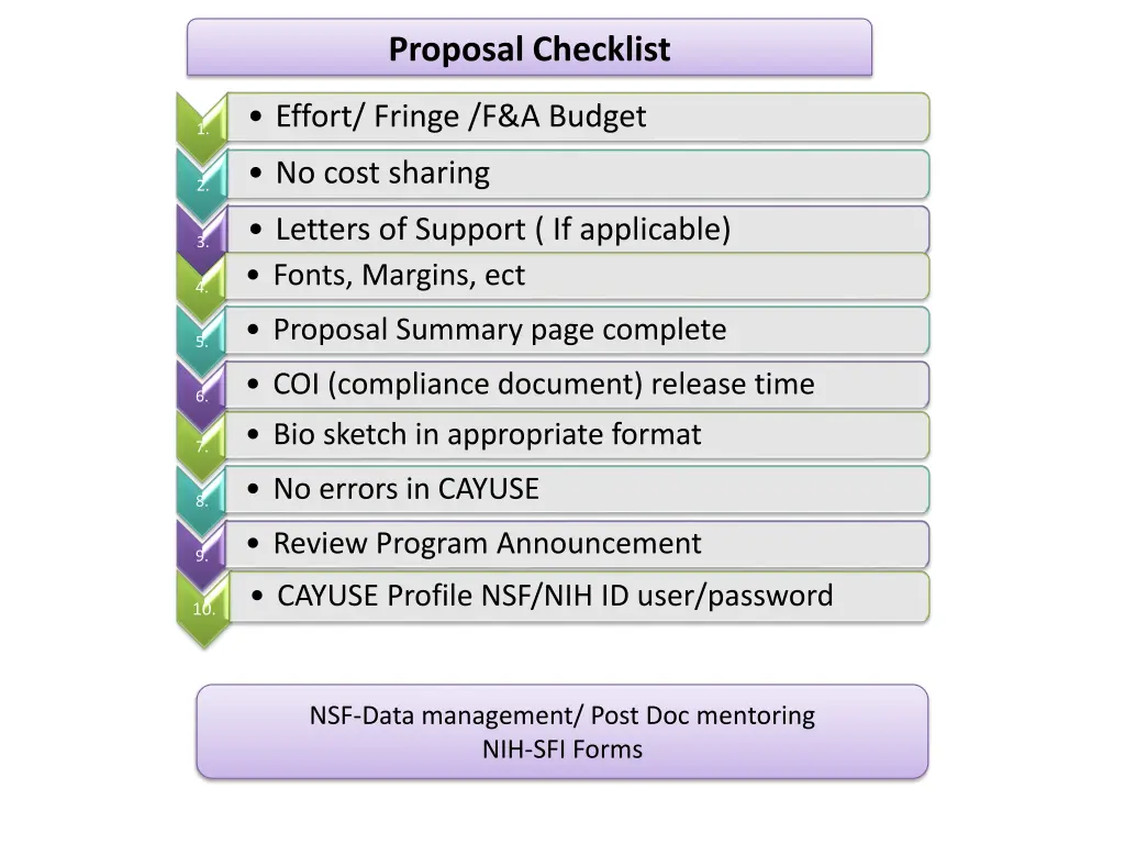 proposal checklist