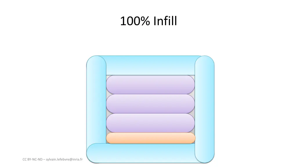 100 infill 2