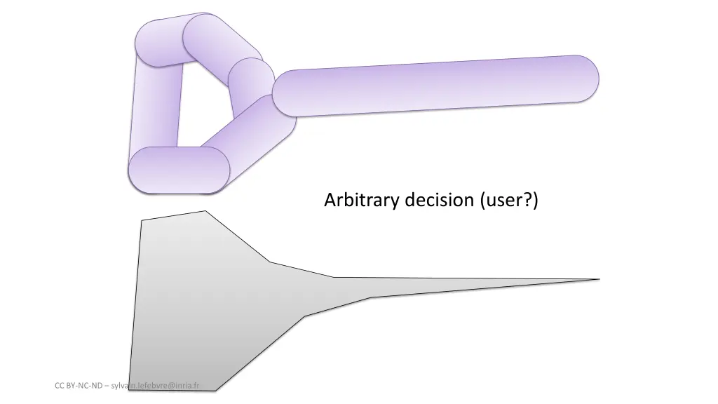 arbitrary decision user