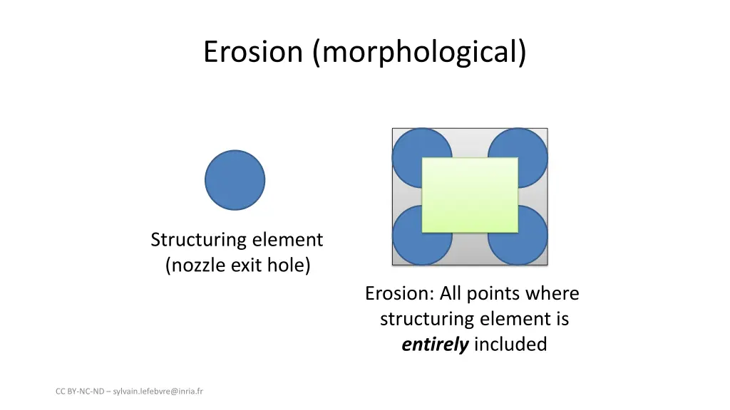 erosion morphological 1