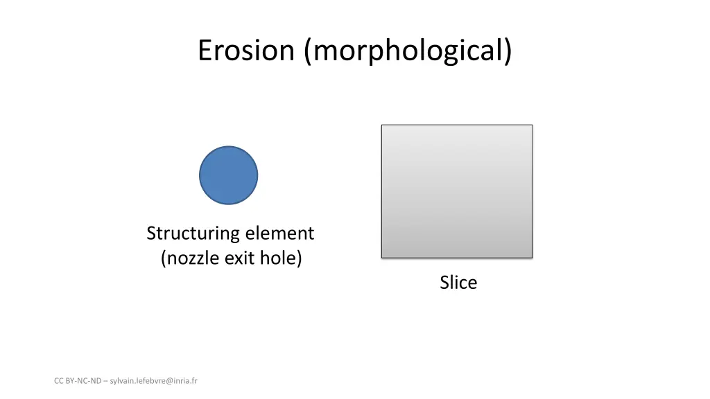 erosion morphological