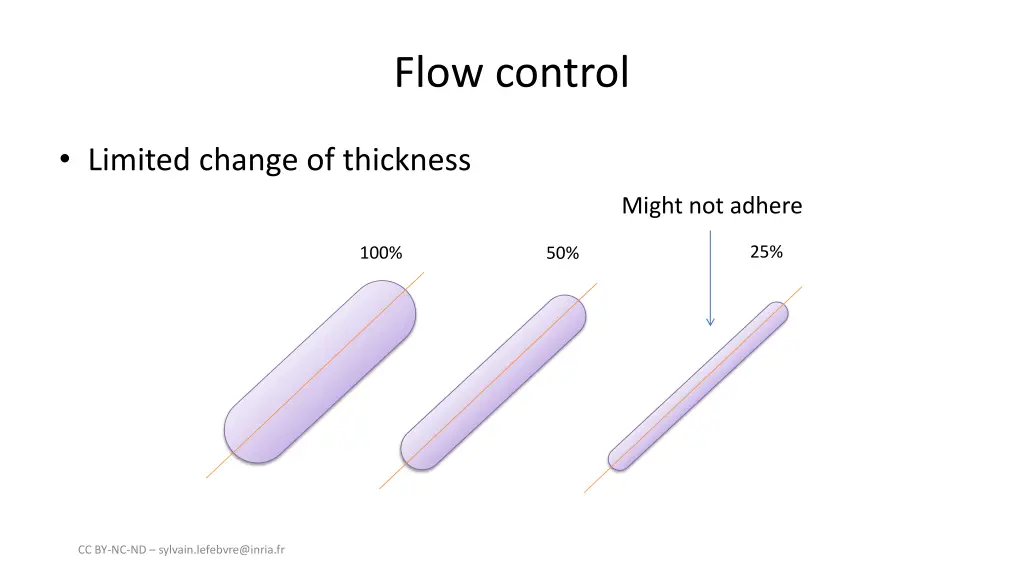 flow control