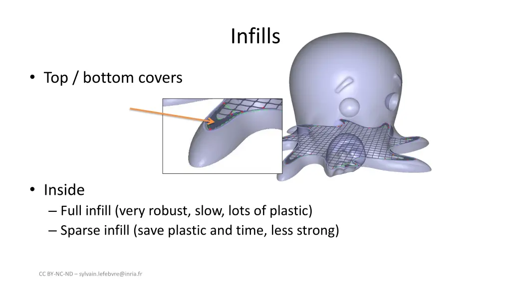 infills