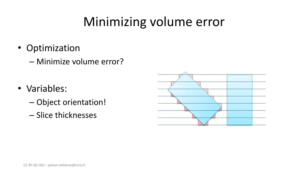 minimizing volume error