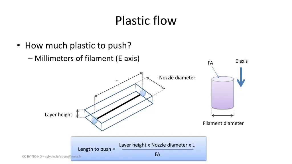 plastic flow