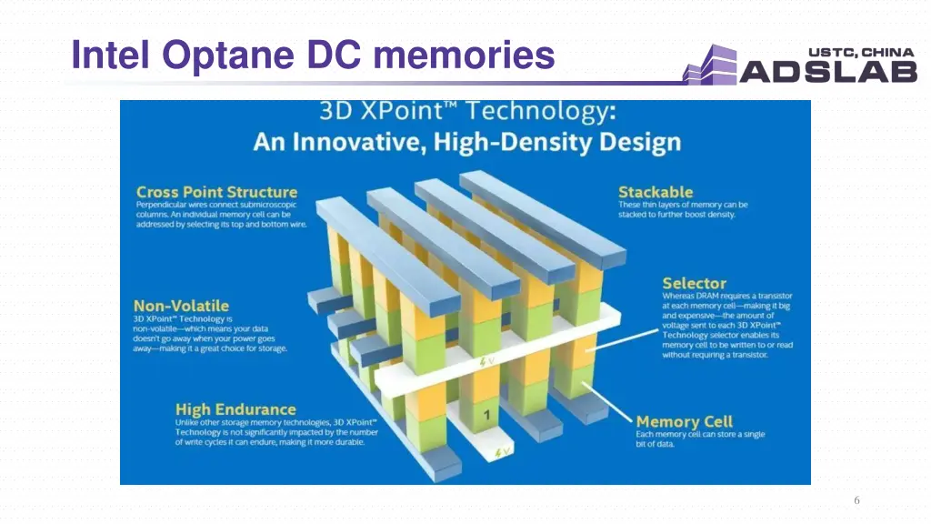 intel optane dc memories