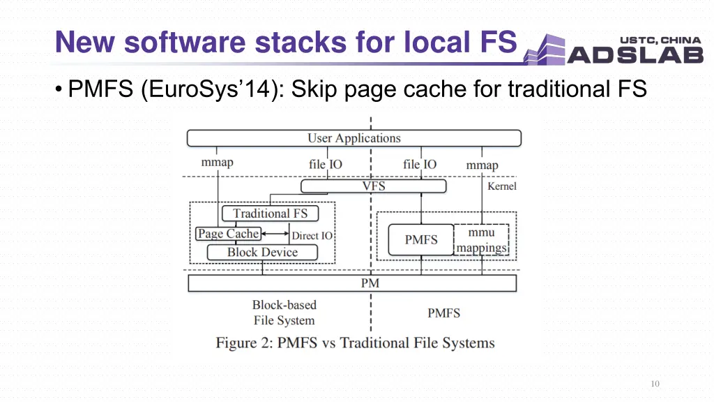 new software stacks for local fs