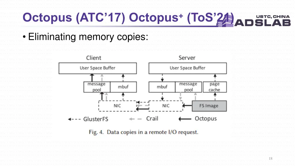 octopus atc 17 octopus tos 21 1