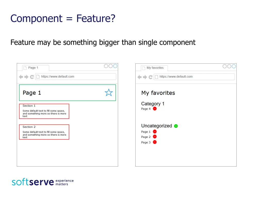 component feature